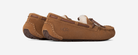 UGG Dakota Slipper Chestnut (Women's) | 1107949-CHE