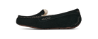 UGG Ansley Slipper Black (Women's)