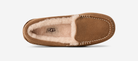 UGG Ansley Slipper Chestnut (Women's) | 1106878-CHE