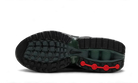 Nike Air Max DN Black Supreme
