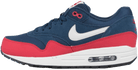 Nike Air Max 1 Midnight Navy Red